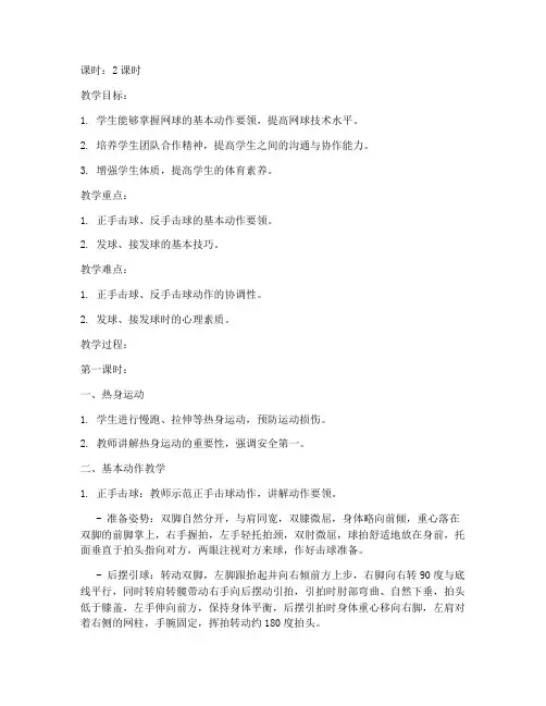 大学网球整套教案设计方案