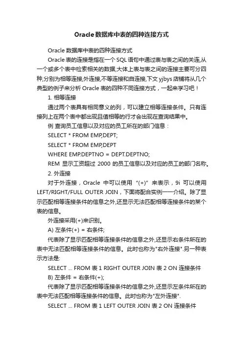 Oracle数据库中表的四种连接方式