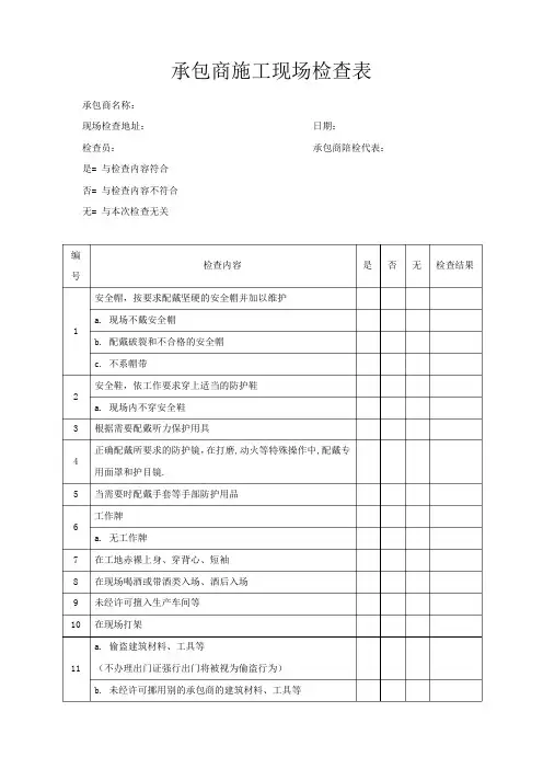 承包商检查表