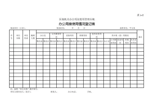 区级机关办公用房使用管理台帐