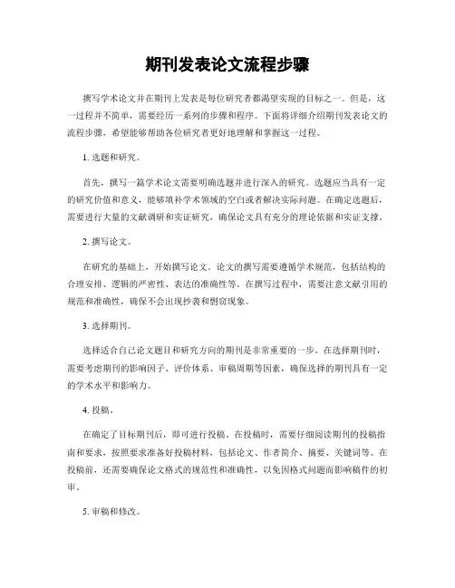 期刊发表论文流程步骤