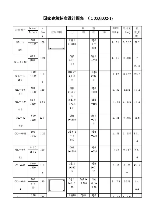 国标过梁配筋表