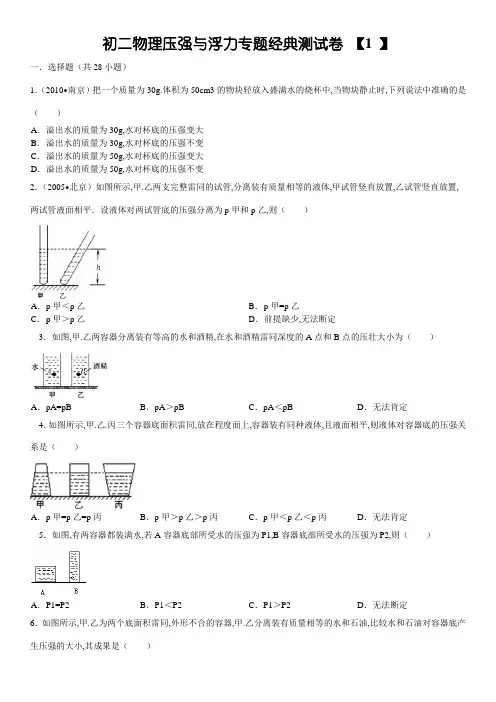 初二物理压强与浮力专题经典测试卷(含答案解析)