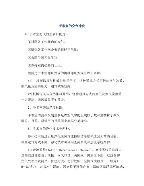 手术室的空气净化