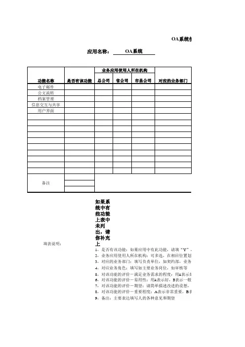 OA系统使用状况调查表