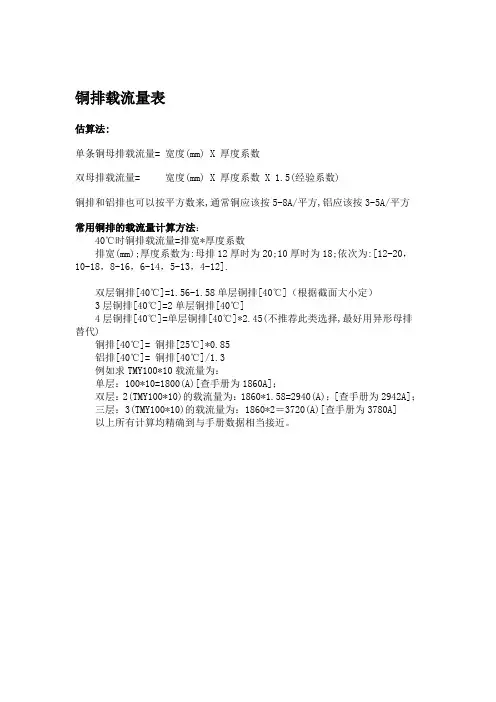 铜铝排载流量表