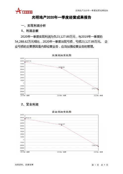 光明地产2020年一季度经营成果报告