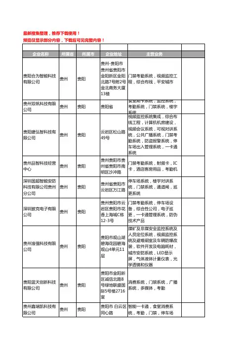 新版贵州省门禁考勤系统工商企业公司商家名录名单联系方式大全18家
