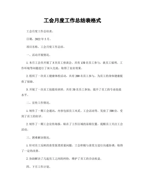工会月度工作总结表格式