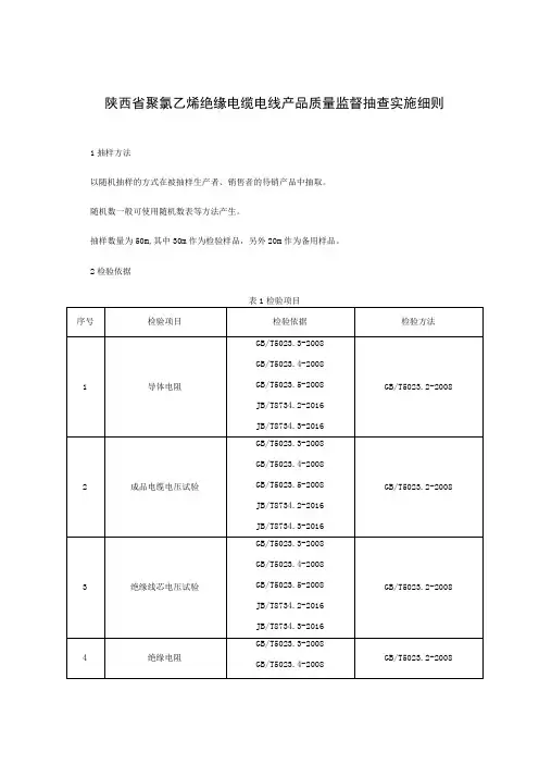 陕西省聚氯乙烯绝缘电缆电线产品质量监督抽查实施细则