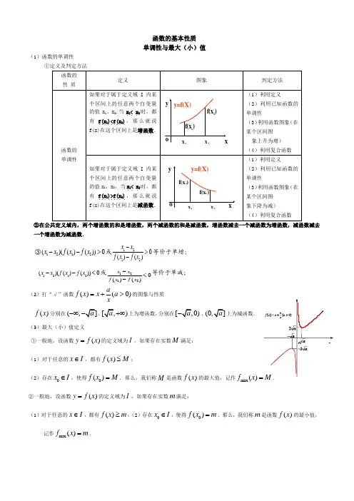 函数单调性总结及应用