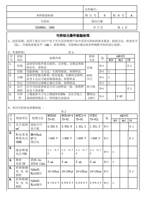 可控硅检验文件