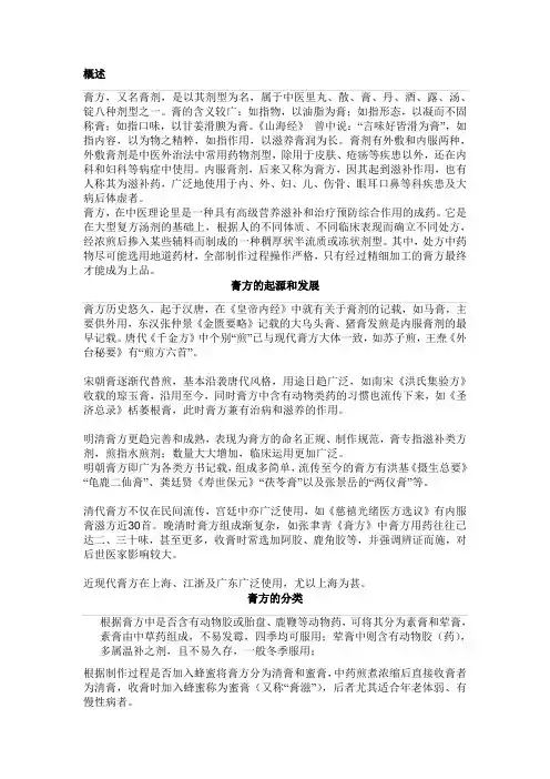 膏方基础知识