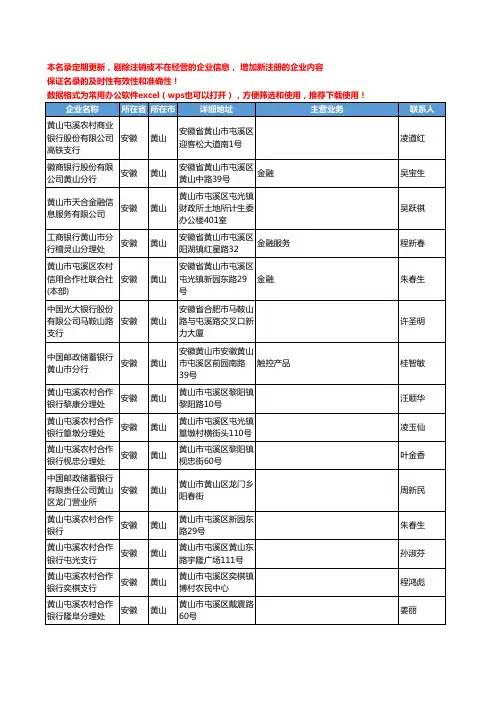 2020新版安徽省黄山金融机构工商企业公司名录名单黄页联系方式大全138家