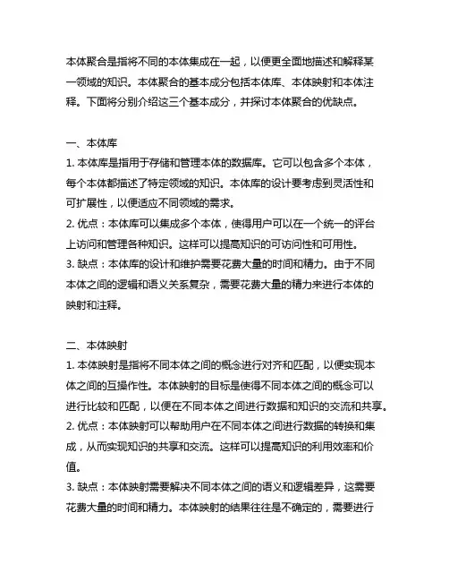 本体聚合的基本成分和优缺点。