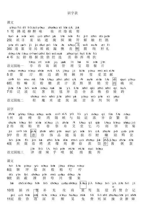 (完整)新版人教版语文二年级下册识字表写字表词语表
