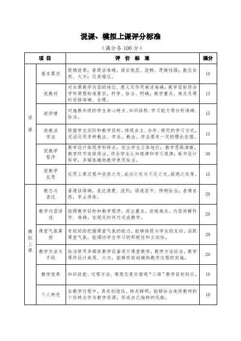 教师讲课及说课评分标准