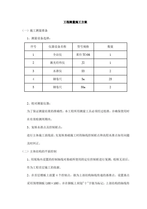 工程测量施工方案