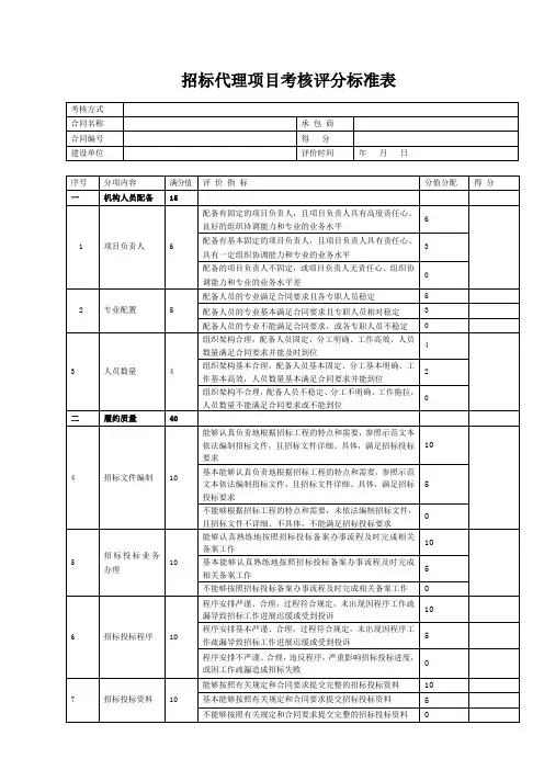 招标代理项目考核评分标准表