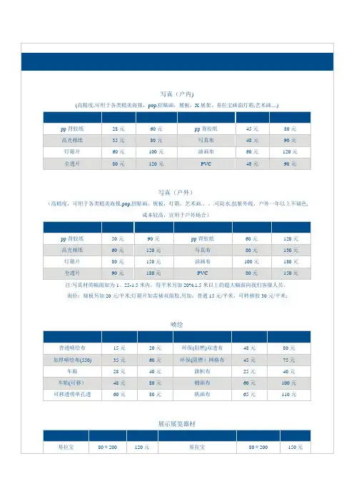 图文店制作价格表