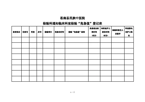 危急值登记本
