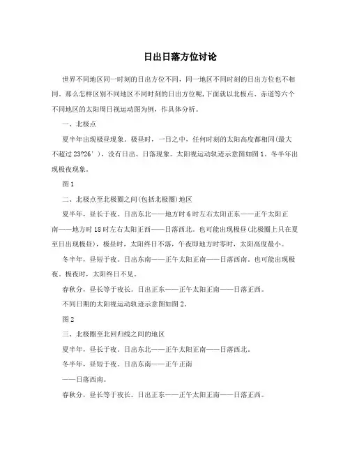日出日落方位讨论