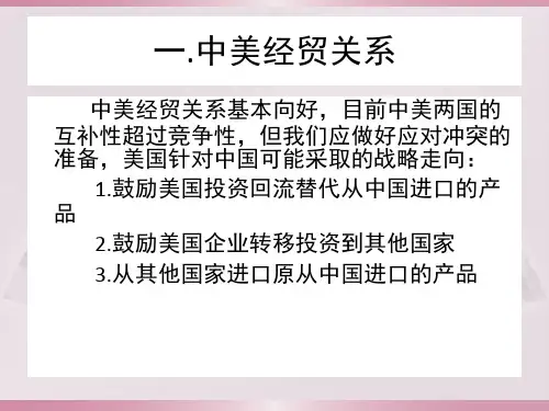 国际贸易热点问题