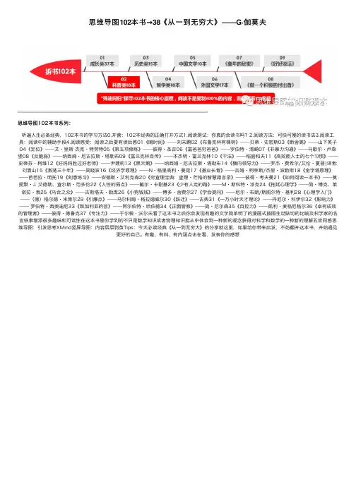 思维导图102本书→38《从一到无穷大》——G·伽莫夫