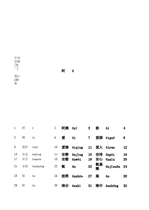 普通话水平测试用普通话词语表(表一+表二)