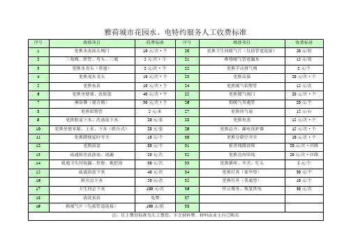 雅荷城市花园水、电特约服务人工收费标准