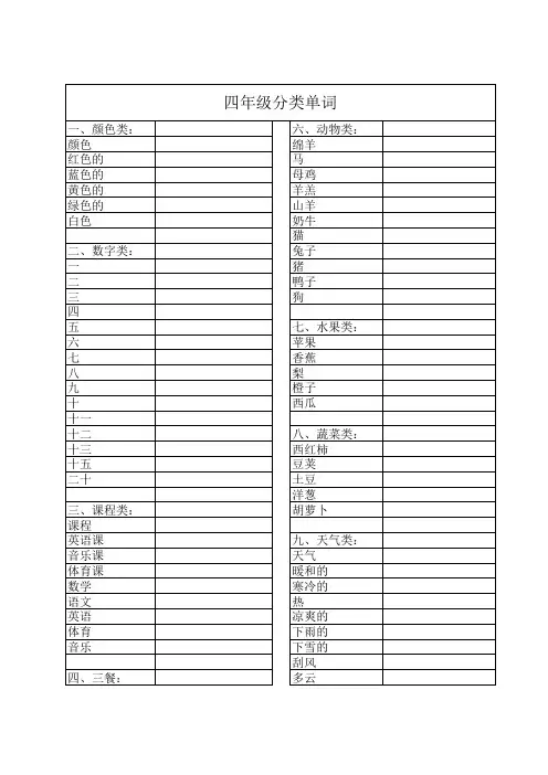 四年级下册英语单词归类