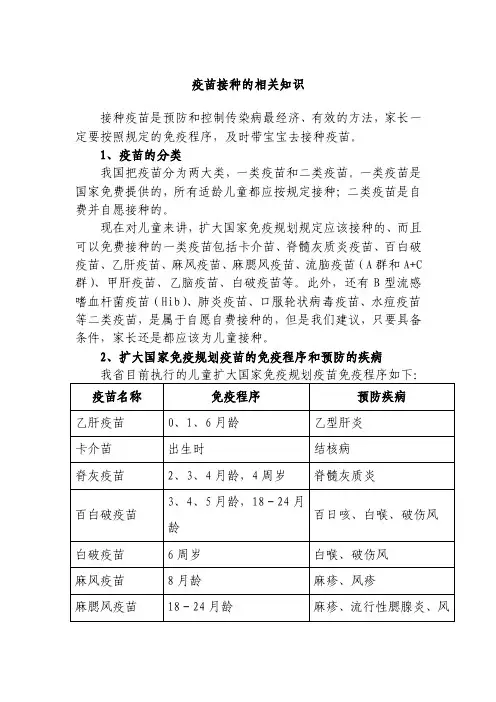 疫苗接种的相关知识接种疫苗是预防和控制传染病最经济、有效的方法