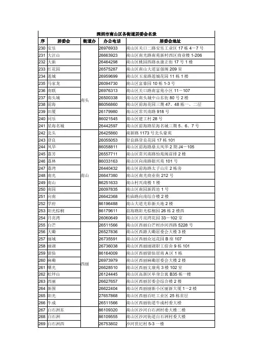 深圳居委会大全