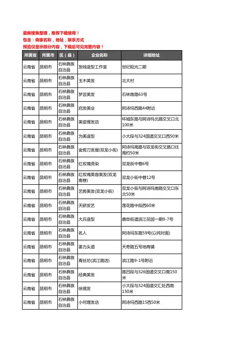 新版云南省昆明市石林彝族自治县美容美发企业公司商家户名录单联系方式地址大全88家