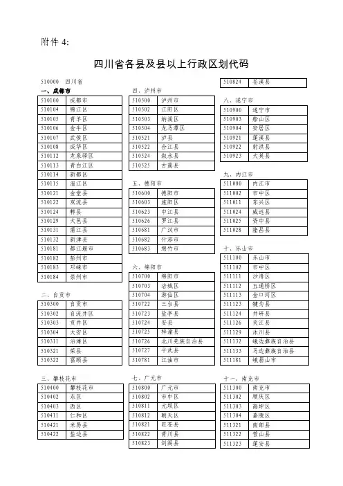 【最新精选】四川省各县行政代码
