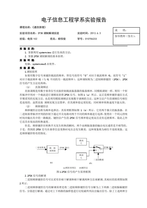 2FSK调制解调实验