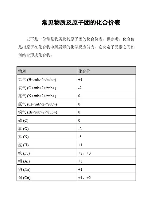 常见物质及原子团的化合价表
