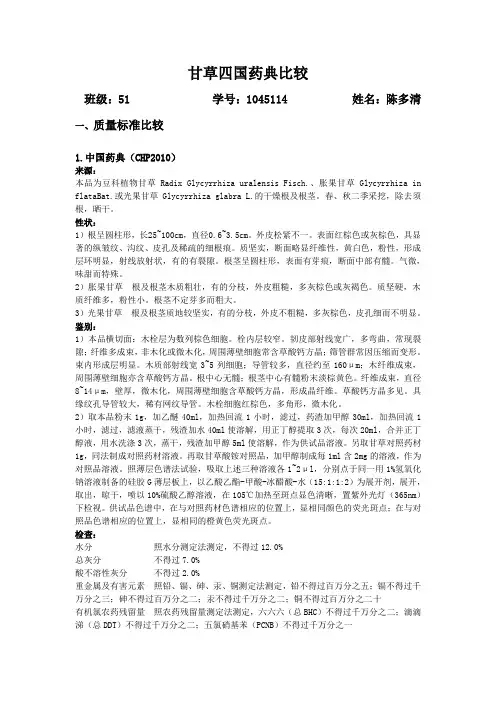 甘草四国药典比较