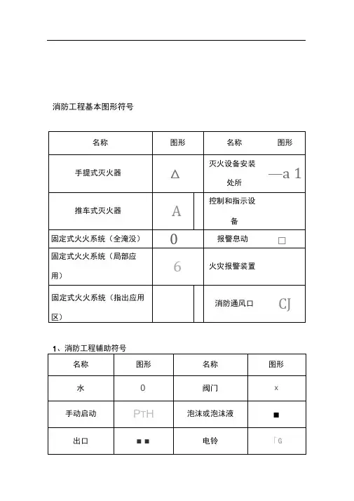 消防工程各图形符号