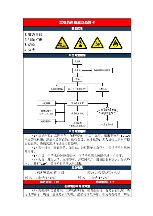 驾驶员应急处置卡