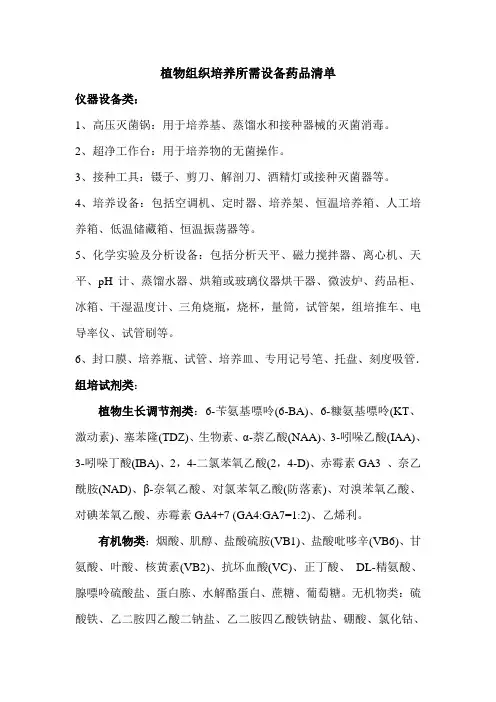 组织培养实验验所需物品清单