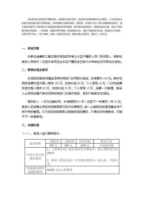 农村医保计算方法