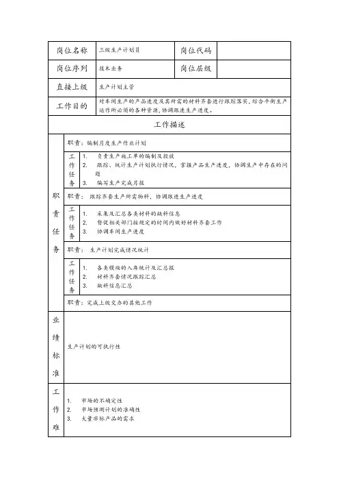 三级生产计划员--工业制造类岗位职责说明书