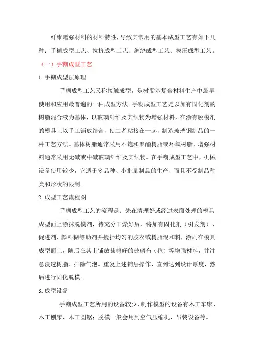 玻璃钢工艺资料