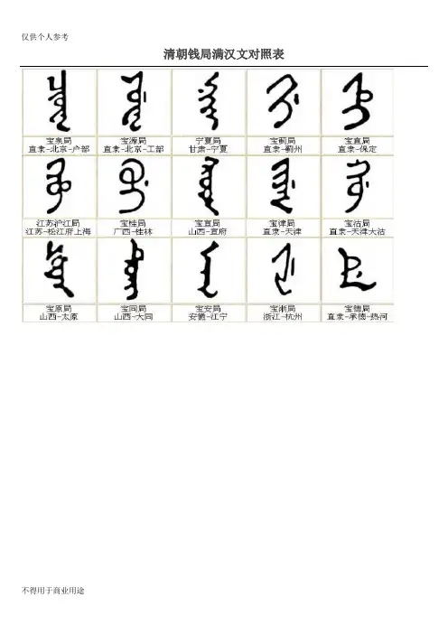 清朝钱局满汉文对照表