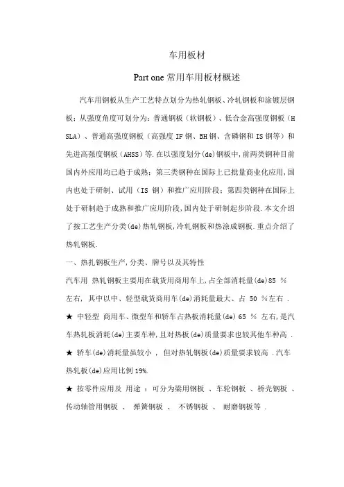 车用板材概述