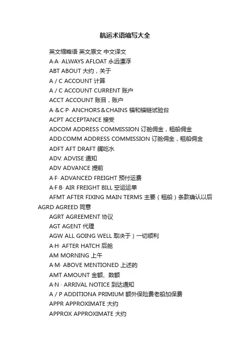 航运术语缩写大全