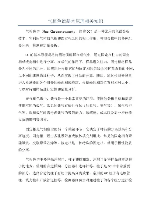 气相色谱基本原理相关知识