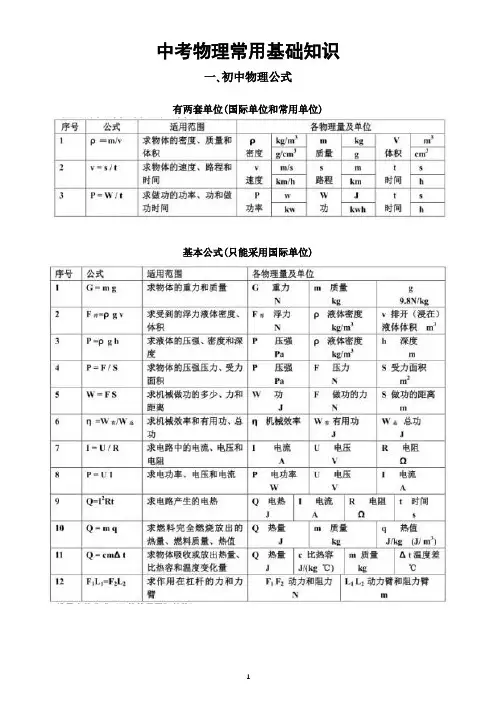 初中物理中考常用基础知识(共五大类)