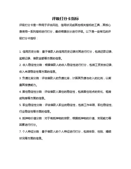 评级打分卡指标
